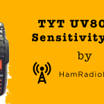 TYT UV8000E Sensitivity Test [Video]