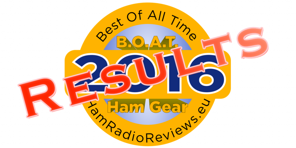 Best Of All Time 2016 Results